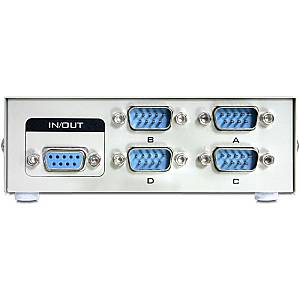 DELOCK SWITCH 4-port RS-232 RS-422 RS-485