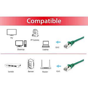 Equip Patchkabel Cat6 S/FTP 2xRJ45 7.50m green LSZH Polybeutel