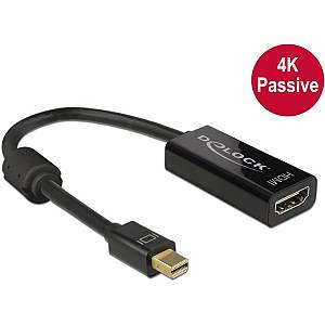 DELOCK Adapterkabel mini DisplayPort 1.2 Stecker > HDMI Buchse black 4K Passiv