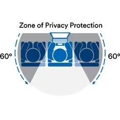 3M Blickschutzfilter für 16 Notebooks und Tablets