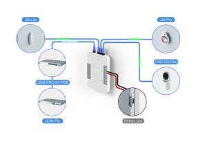 Ubiquiti UniFi Access Card 20-Pack UA-Card