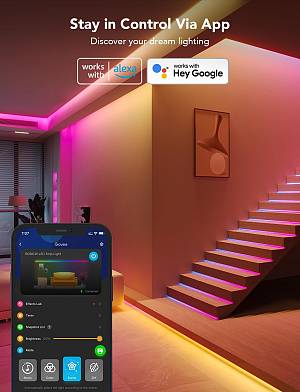 Govee RGBIC Basic Wi-Fi + Bluetooth LED Strip 10m H618C