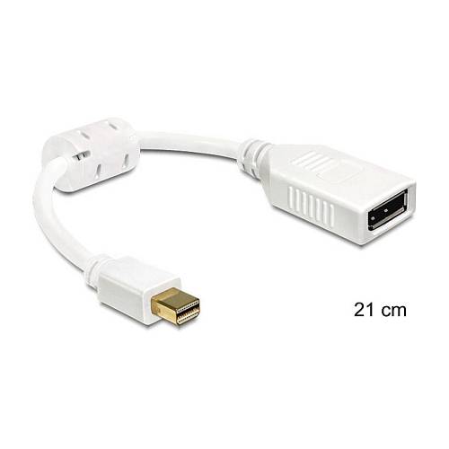 DELOCK Adapterkabel mini DP-St > DP-Bu white