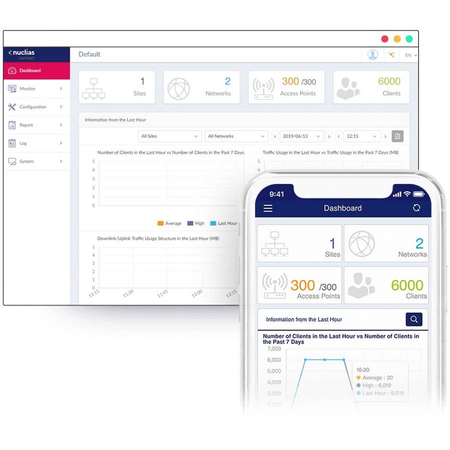 D-Link DAP-X2810 AX1800 Wi-Fi 6 Dual-Band PoE Access Point