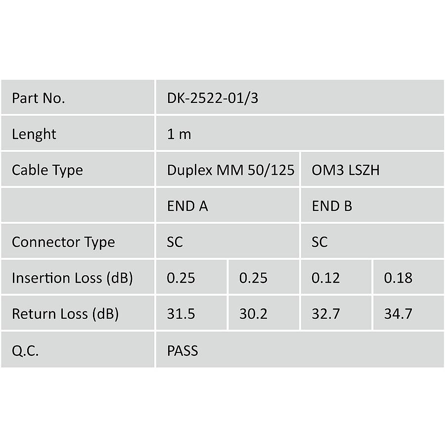 DIGITUS LWL Patchkabel SC -> SC 1.00m Multimode Duplex OM3