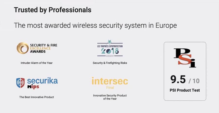 AJAX TCP-IP/GSM Alarm Hub White