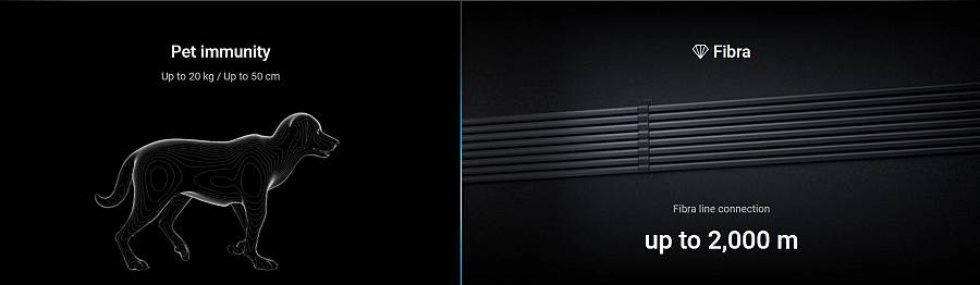 AJAX FIBRA CombiProtect White (Requires License)