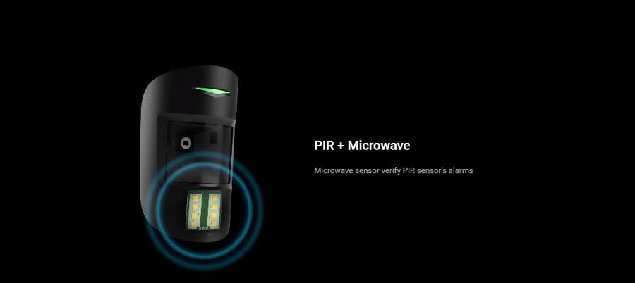 AJAX FIBRA PIR MotionProtect Plus White (Requires License)