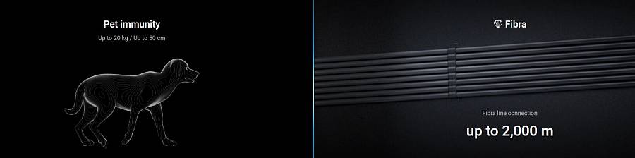 AJAX FIBRA DoorProtect Plus (Requires License)