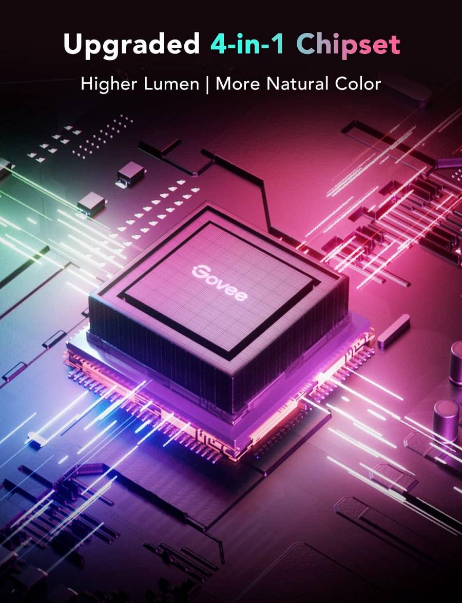 Govee RGBIC Basic Wi-Fi + Bluetooth LED Strip 10m H618C