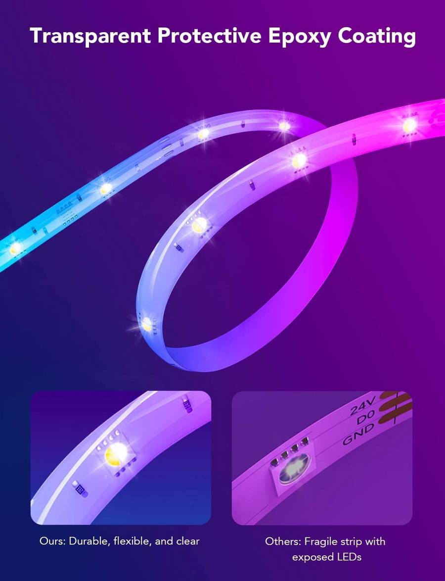 Govee RGBIC Basic Wi-Fi + Bluetooth LED Strip 10m H618C