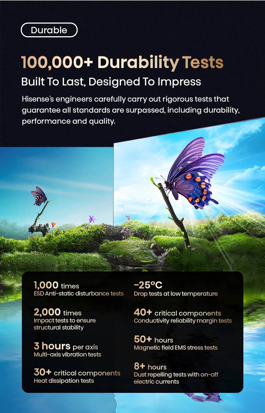 Hisense 65UXKQ  65 4K Smart QLED MINI LED 120hz Gaming TV