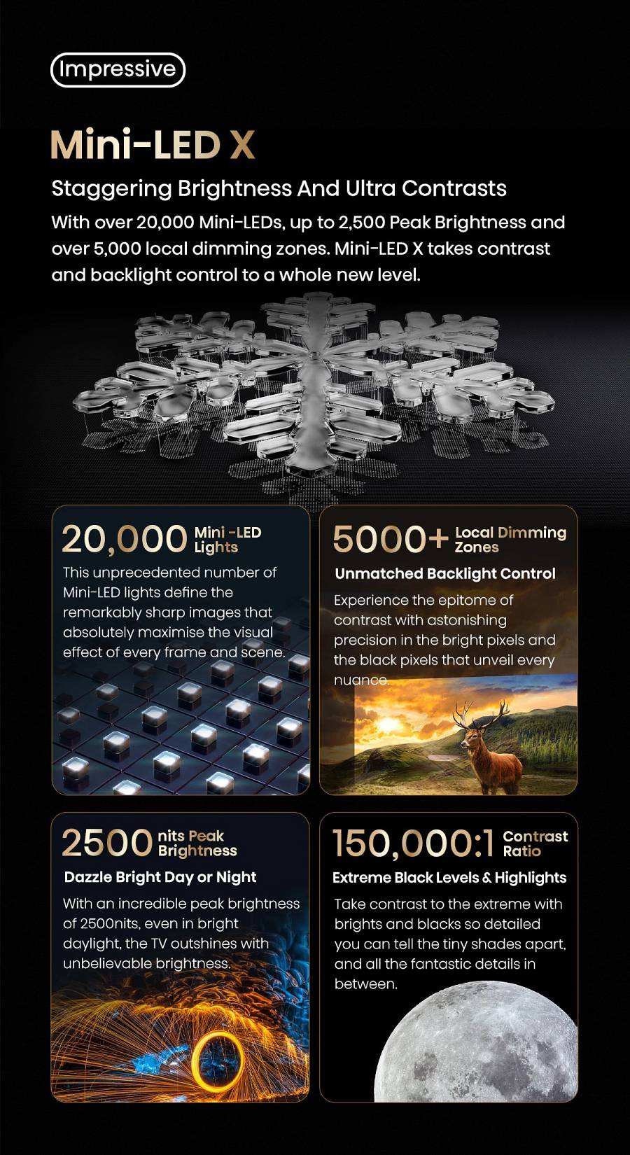 Hisense 65UXKQ  65 4K Smart QLED MINI LED 120hz Gaming TV